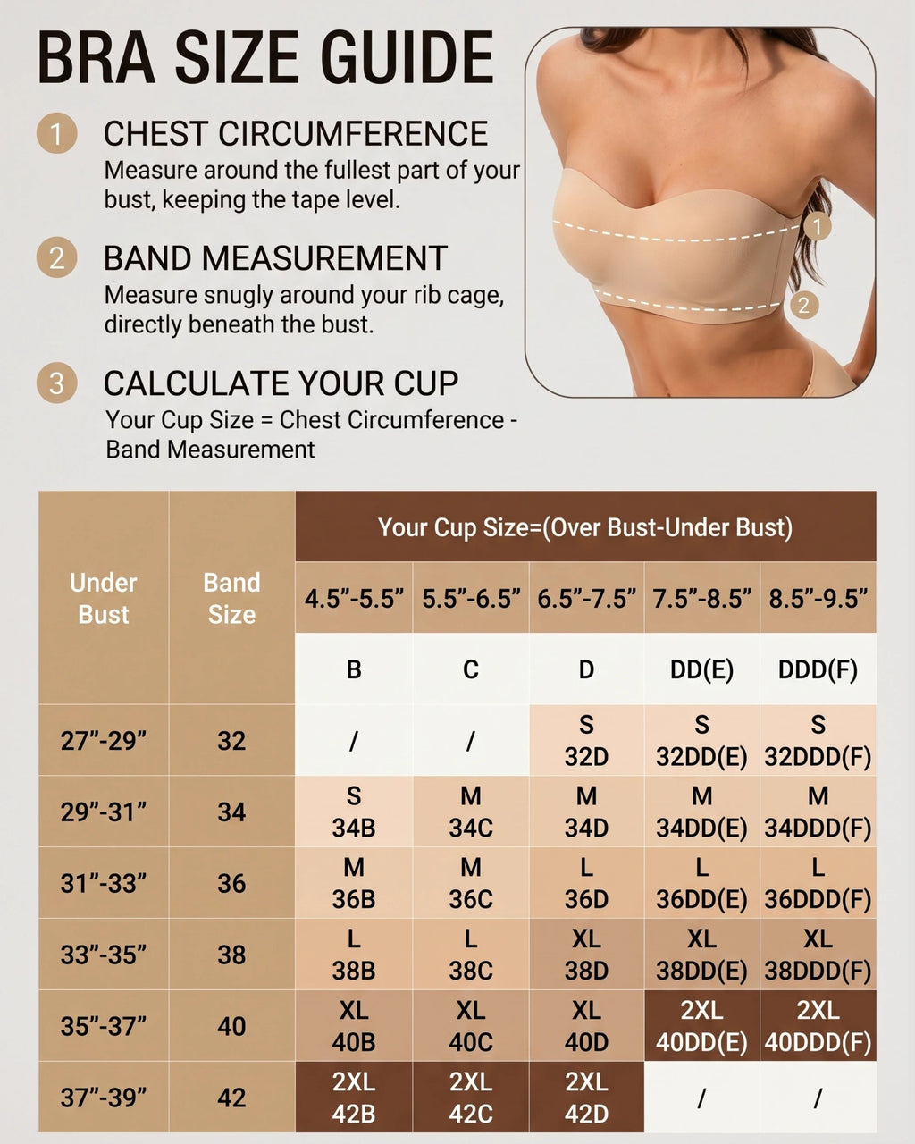 PLERIVA Molded Strapless Underwire Bandeau, bra size guide chart